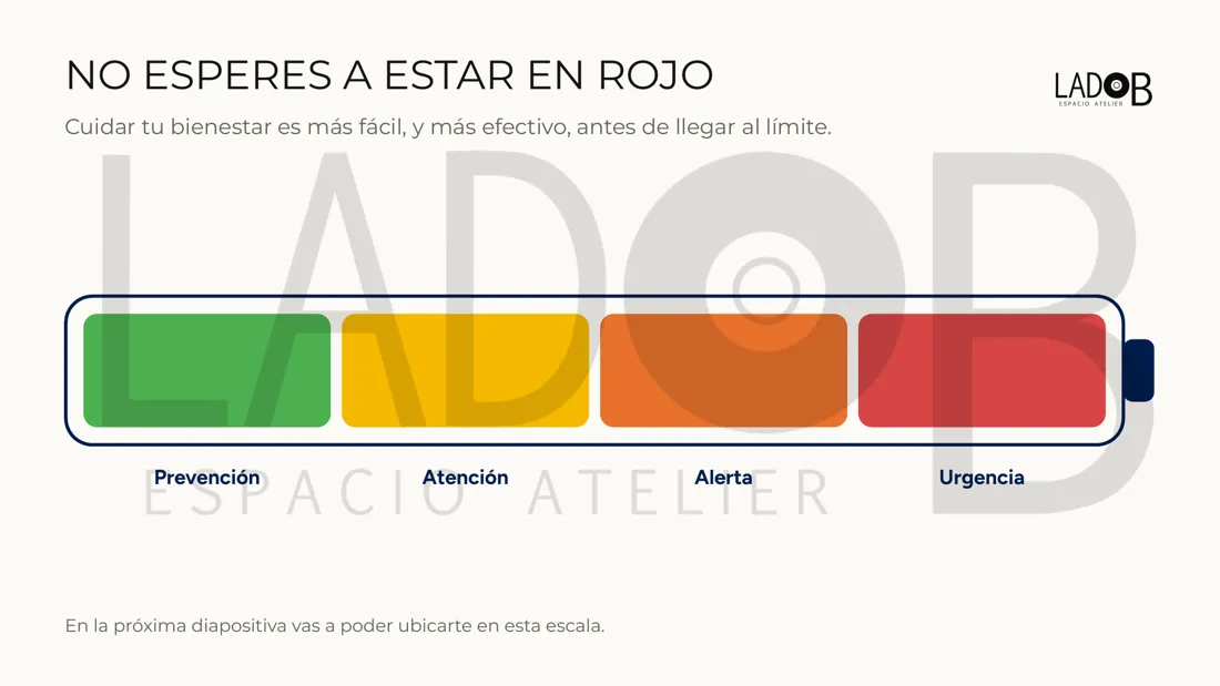 Diapositiva: no esperes a estar en rojo